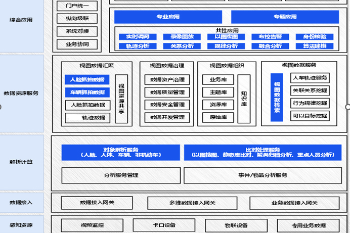 市域治理2.jpg 市域治理2.jpg