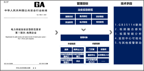 電力安全3.png 電力安全3.png